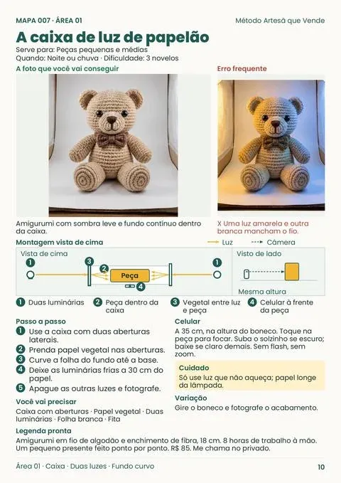Página do Mapa 007: A caixa de luz de papelão