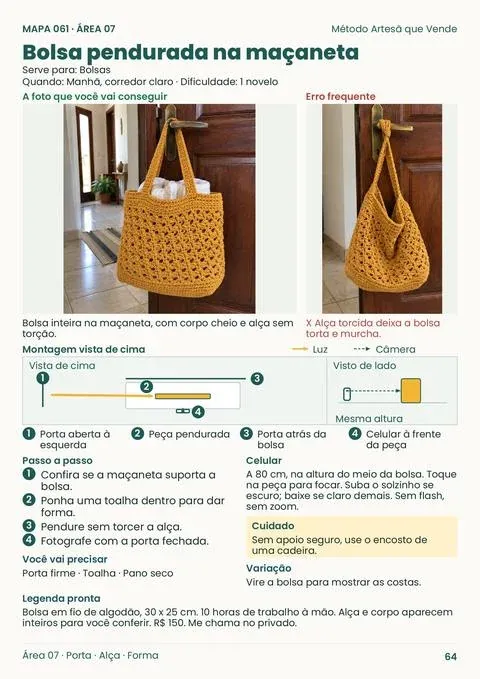 Página do Mapa 061: Bolsa pendurada na maçaneta